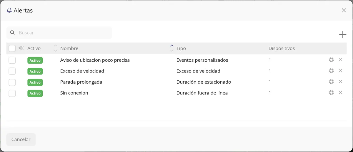 Paso 1: Abra Alertas