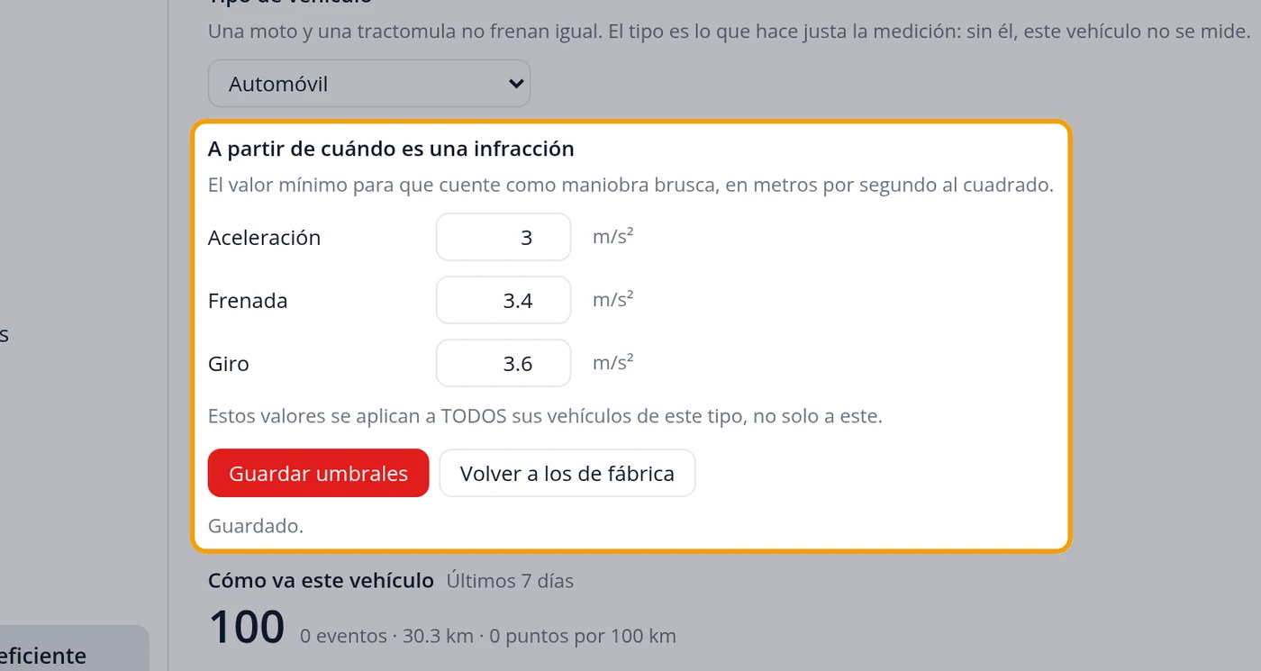 Mire «A partir de cuándo es una infracción»