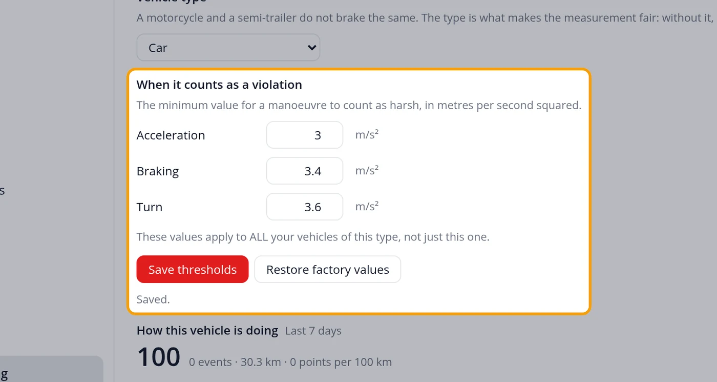 Look at «When it counts as a violation»