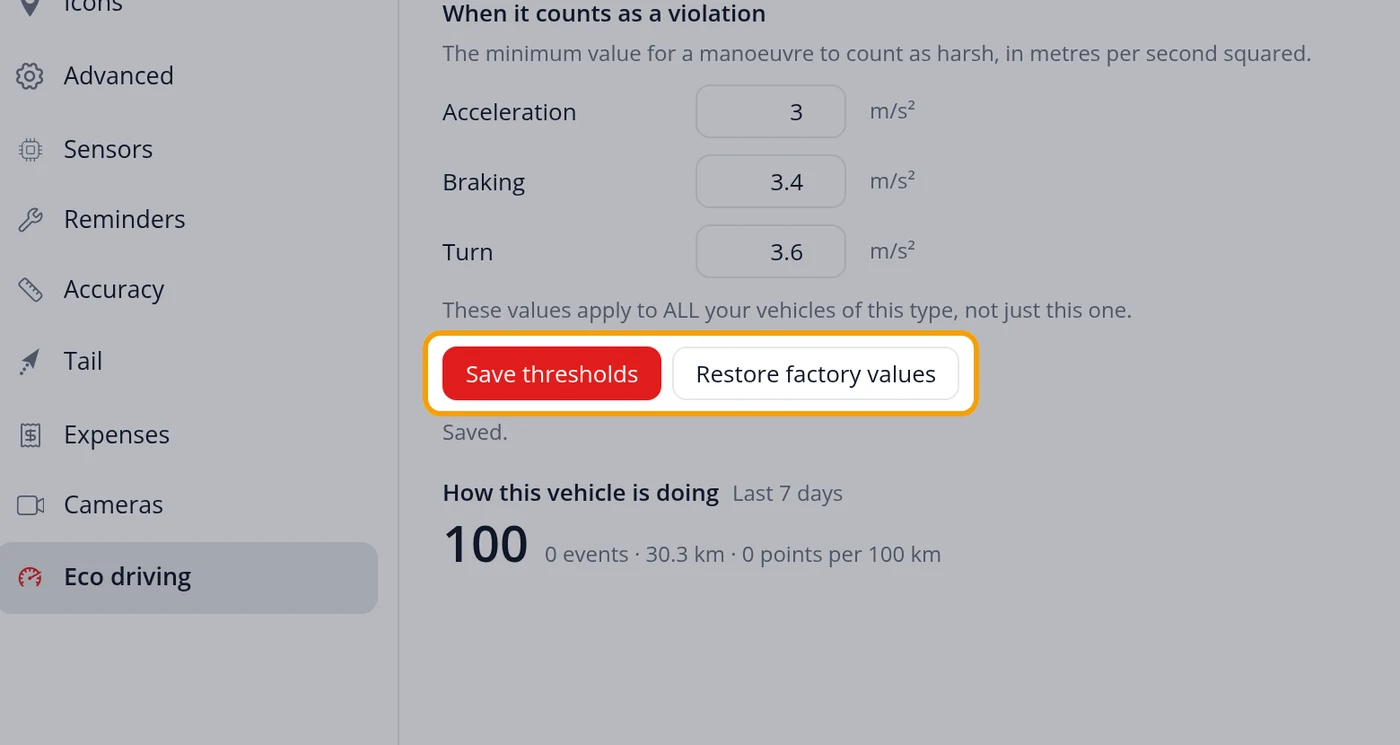 If you changed them, click Save thresholds